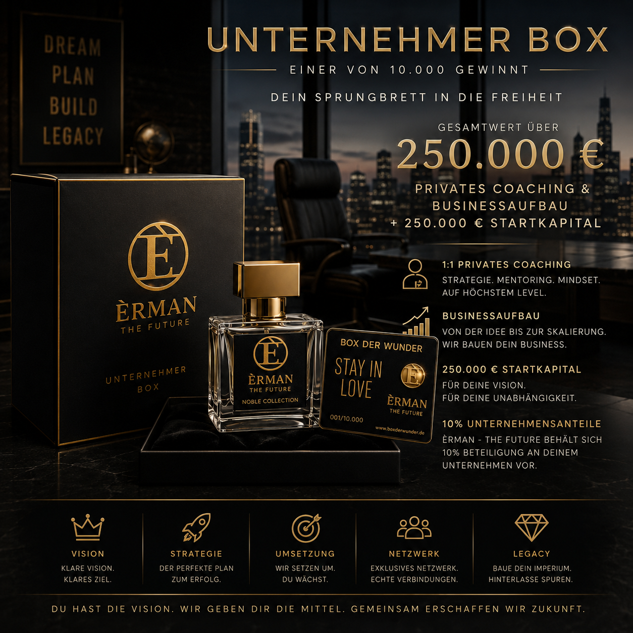 📈 Unternehmer Box 📈 5.000